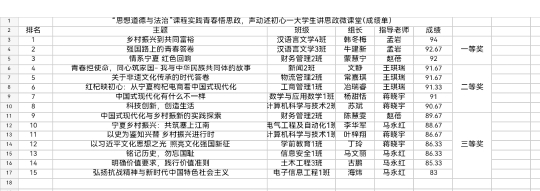 7d43e8fa29470ff15a5275c2752ad260